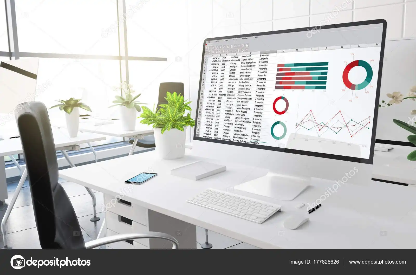 Accounting Skills Employers Look For in 2026 | RB Perfect