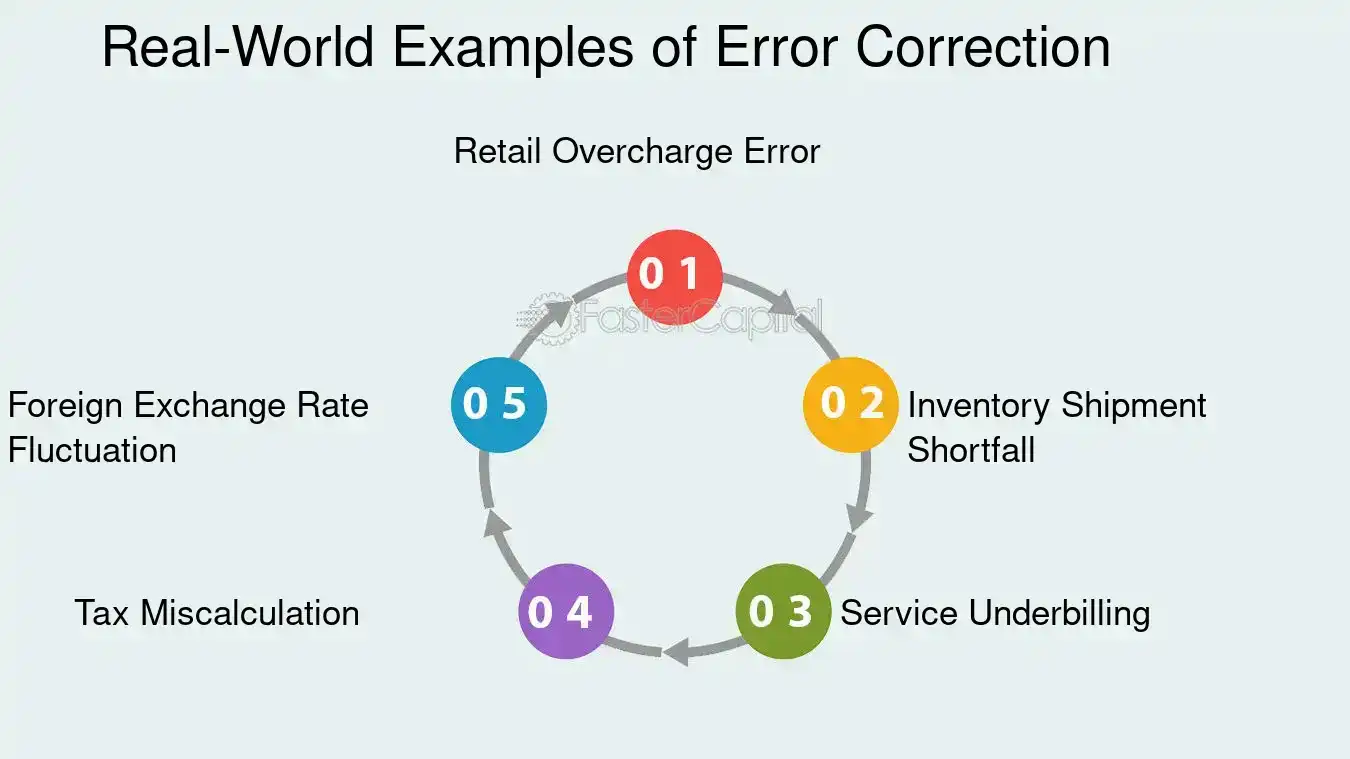 Common Accounting Mistakes RB Perfect