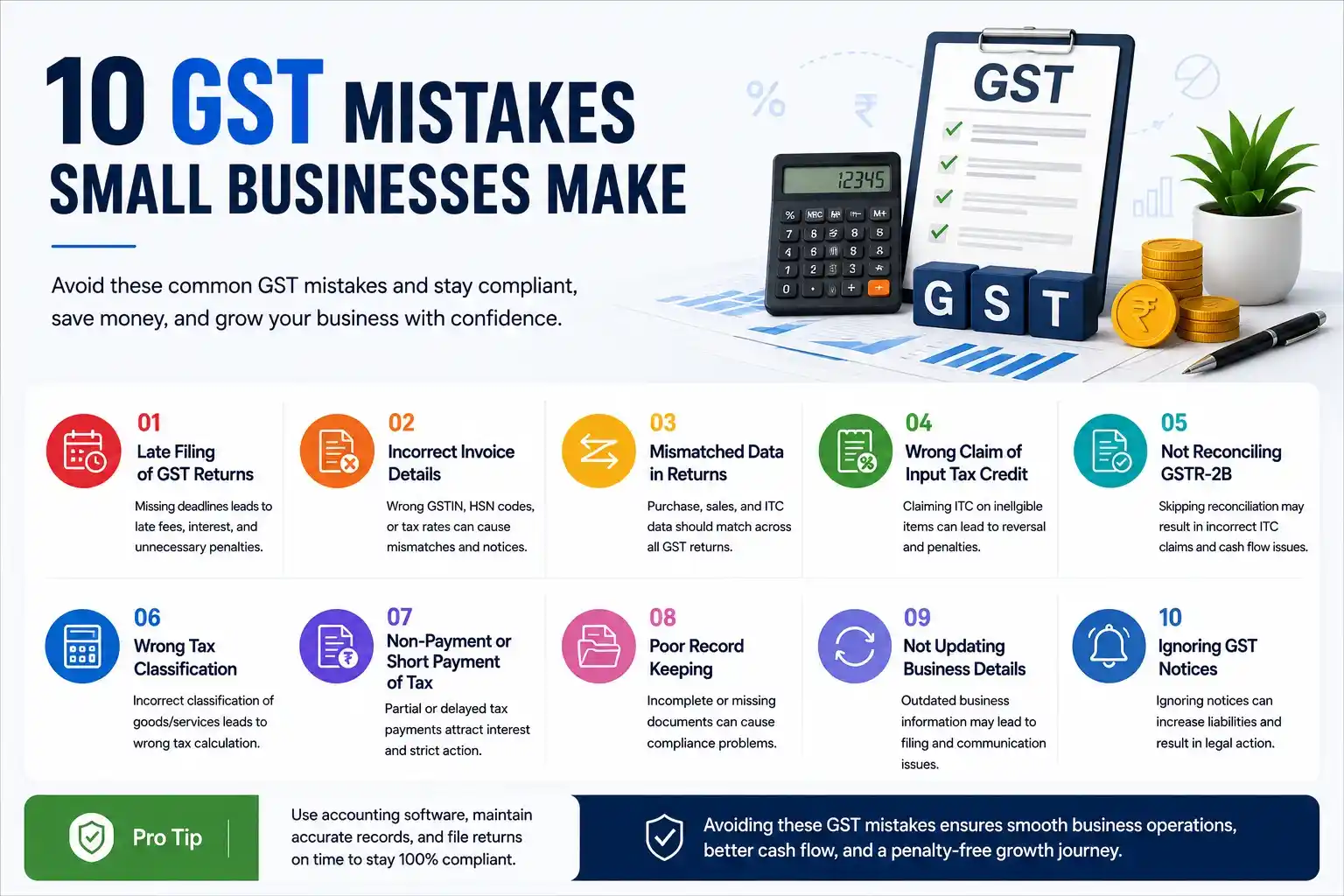 GST mistakes small businesses make